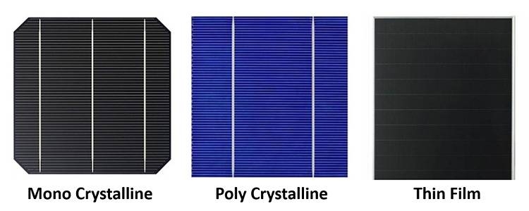Solar panel material