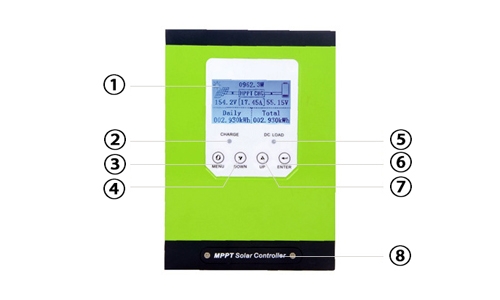20 amp mppt solar charge controller detail