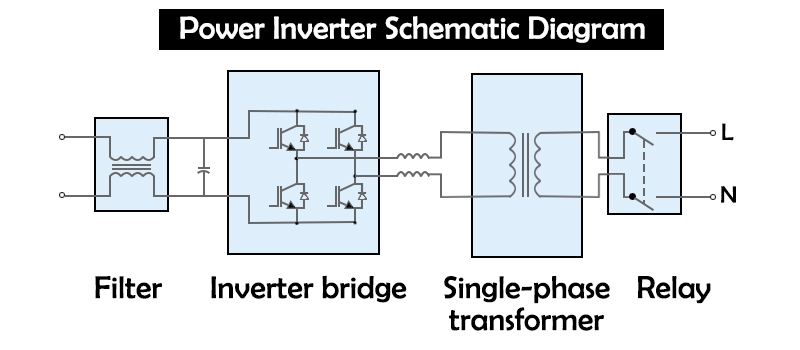 Power inverter schematic diagram