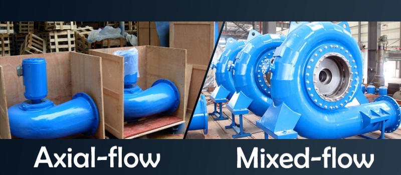 Types of water turbine