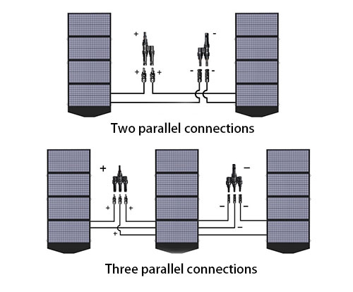 140W flexible pv panel parallel connection methods
