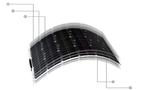 140w flexible solar panel detail