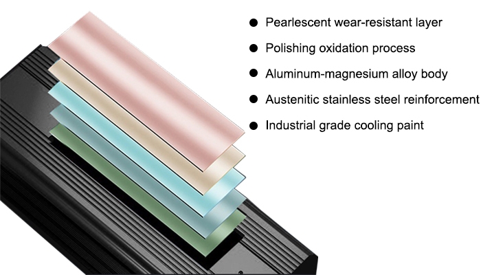 1500W modified sine wave inverter structures