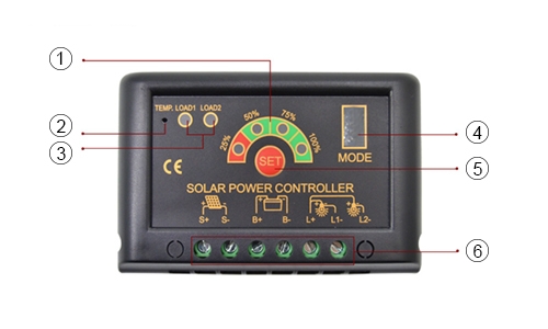 15A PWM solar charge controller detail