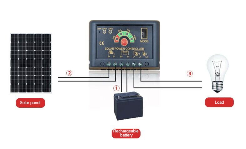 15A pwm solar charge controller wiring method