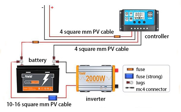 20W flexible solar panel wiring diagram