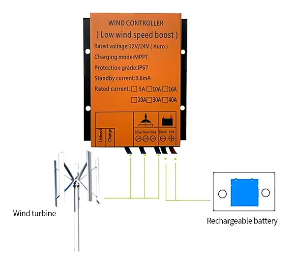 300W wind turbine controller wiring diagram