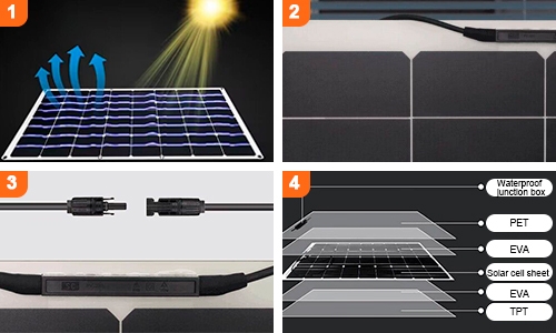 35w flexible solar panel detail