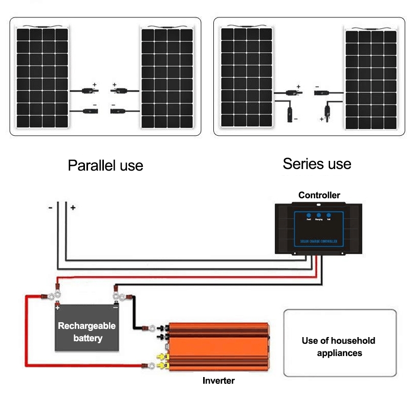 35W flexible solar panel wiring diagram