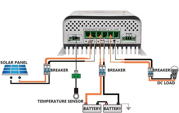 40 amp mppt solar charge controller wiring diagram