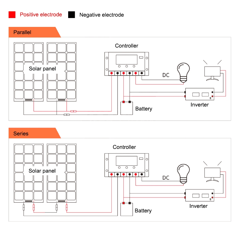 420w flexible pv panel wiring diagram