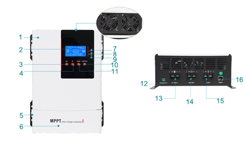 60 amp mppt solar charge controller detail