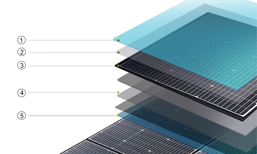 600w flexible solar panel details