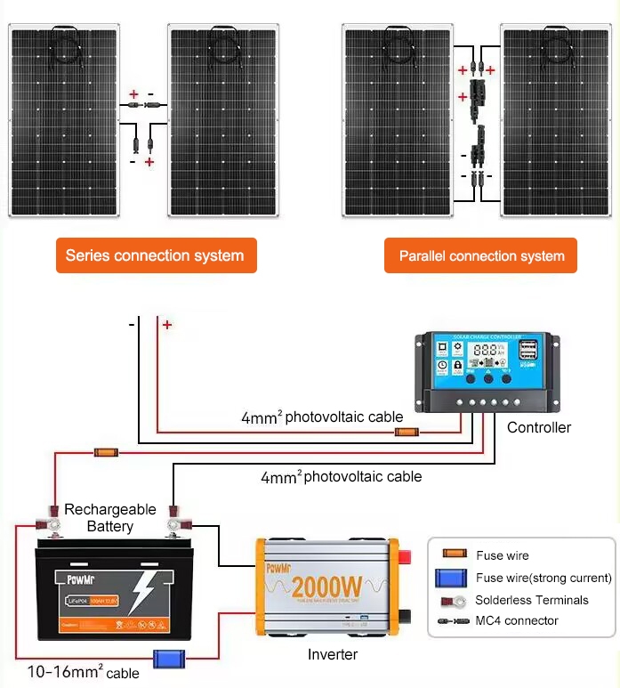 600W flexible solar panel wiring diagram