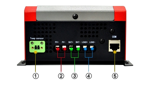 70A mppt solar charge controller detail
