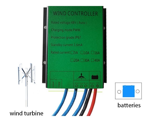 800W wind turbine controller connection