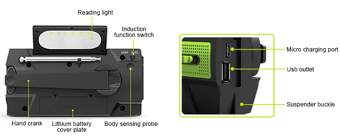 Hand crank radio function and display description 2