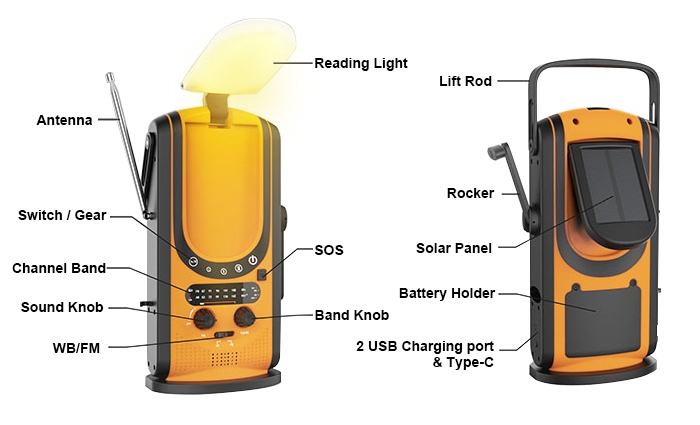 Portable hand crank generator structure