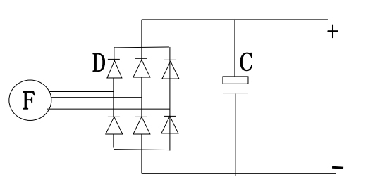 Small hand crank generator usage instructions