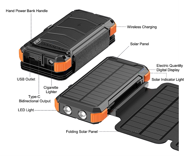 Solar hand crank generator structure